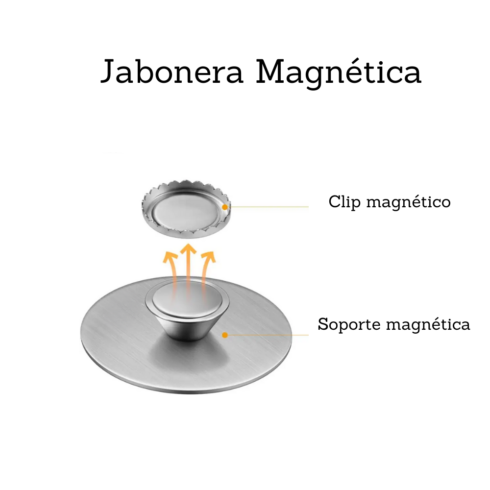 Kö Essential Jabonera Magnética de Pared para Shampo y Acondicionador Sólido